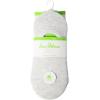 image:imageSam Edelman Womens Cotton Socks  6 PK Invisible Sneaker LinersWhiteBlackGrey