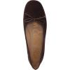 image:imageSam Edelman Womens Alie Ballet FlatsCaf Noir