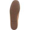 image:imageSam Edelman Womens Alie Ballet FlatsCyprus Tan
