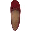 image:imageSam Edelman Womens Alie Ballet FlatsFrench Merlot