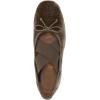 image:imageSam Edelman Womens AryaMushroom