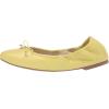 image:imageSam Edelman Womens FeliciaKiwi