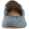 image:imageSam Edelman Womens FeliciaMontrose Blue