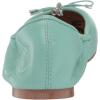 image:imageSam Edelman Womens FeliciaRio Blue