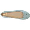image:imageSam Edelman Womens FeliciaRobin Egg Blue
