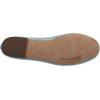 image:imageSam Edelman Womens FeliciaRobin Egg Blue