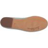 image:imageSam Edelman Womens FeliciaTide Blue Luxe