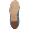 image:imageSam Edelman Womens FeliciaVintage Denim