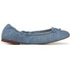 image:imageSam Edelman Womens FeliciaVintage Denim