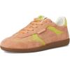 image:imageSam Edelman Womens Kallen SneakersCanyon CoralCelery