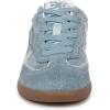 image:imageSam Edelman Womens Kallen SneakersCoastal Blue