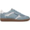 image:imageSam Edelman Womens Kallen SneakersCoastal Blue