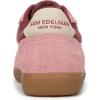 image:imageSam Edelman Womens Kallen SneakersLuxe Rose Multi