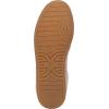 image:imageSam Edelman Womens Kallen SneakersLuxe Rose Multi