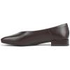 image:imageSam Edelman Womens Kasey FlatsCafe Noir