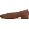 image:imageSam Edelman Womens Kasey FlatsDark Terra Toffee
