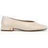 image:imageSam Edelman Womens Kasey FlatsModern Ivory