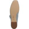 image:imageSam Edelman Womens Michaela Mesh Ballet FlatsMontrose Blue Fray