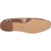 image:imageSam Edelman Womens Michaela Mesh Ballet FlatsProsecco