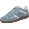 image:imageSam Edelman Womens Kallen SneakersCoastal Blue