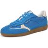 Splash Blue