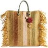 image:imageSam Edelman Lily Tote HandbagNatural