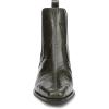 image:imageSam Edelman Womens AshtynDeep Olive Croco
