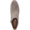 image:imageSam Edelman Womens Petty BootiesAntico Gray