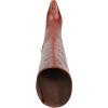 image:imageSam Edelman Womens Sylvia BootsNew Cognac Croco Leather