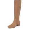 image:imageSam Edelman Womens Porter BootsCyprus Tan