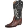 image:imageSam Edelman Womens RobbieLuxe BrownMidnight Blue