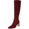 French Burgundy