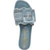 image:imageSam Edelman Womens Bambi SandalCoastal Blue