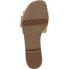 image:imageSam Edelman Womens Bambi SandalNatural