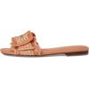 image:imageSam Edelman Womens Bambi SandalStucco Coral