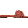 image:imageSam Edelman Womens Bambi SandalTerra Orange