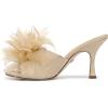 image:imageSam Edelman Womens JaceLight Almond