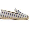 image:imageSam Edelman Womens KathleenCobalt
