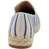 image:imageSam Edelman Womens KathleenCobalt