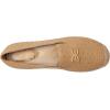 image:imageSam Edelman Womens KathleenSand