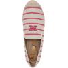 image:imageSam Edelman Womens KathleenTaffy Pink