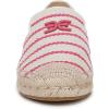 image:imageSam Edelman Womens KathleenTaffy Pink