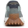 image:imageSam Edelman Womens LangleyBlue Suede Multi