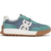 image:imageSam Edelman Womens LangleyCoastal BlueMarine Green