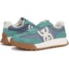 image:imageSam Edelman Womens LangleyCoastal BlueMarine Green