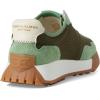 image:imageSam Edelman Womens LangleyFern Green