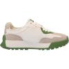 image:imageSam Edelman Womens LangleyGreen Multi