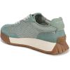 image:imageSam Edelman Womens LangleySage Sky