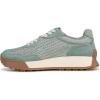 image:imageSam Edelman Womens LangleySage Sky