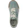 image:imageSam Edelman Womens LangleySage Sky